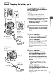 Sony Handycam Dcr-sr65 User Manual